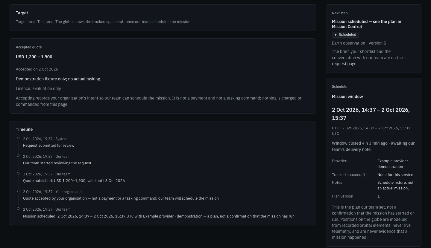 Mission Control: an accepted quote of USD 1,200 to 1,900 with its licence, a timeline from request submitted through review and quote to mission scheduled, and the mission window with its provider.