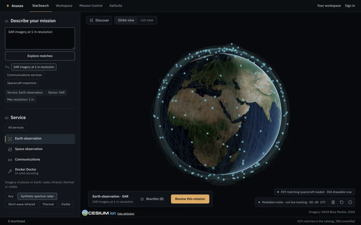 StarSearch after typing SAR imagery at 1 m resolution: the request is read as Earth observation, SAR sensor, maximum 1 m resolution, and 359 matching spacecraft are shown on the globe.